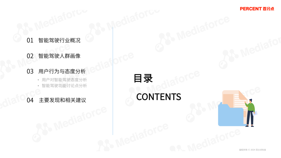 百分点舆情中心:2024智能驾驶兴趣人群研究报告